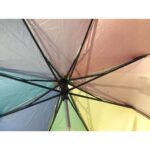 แตงโม (SUIKA) – ร่มพับ ขนาด 20 นิ้ว กันฝน กันUV (O.UMBRELLA-001)